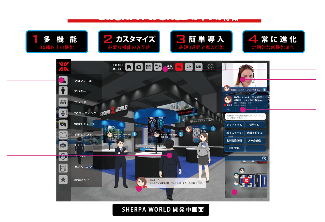 Xrミラーワールドシステム Sherpa World Xrミラーワールドシステム Sherpa World Xrミラーワールドシステム Sherpa World Xrミラーワールドシステム Sherpa World